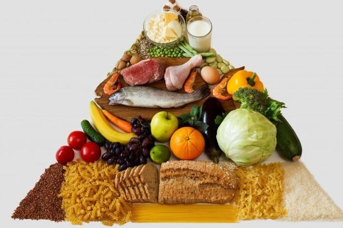 Equilibréiert Ernärung